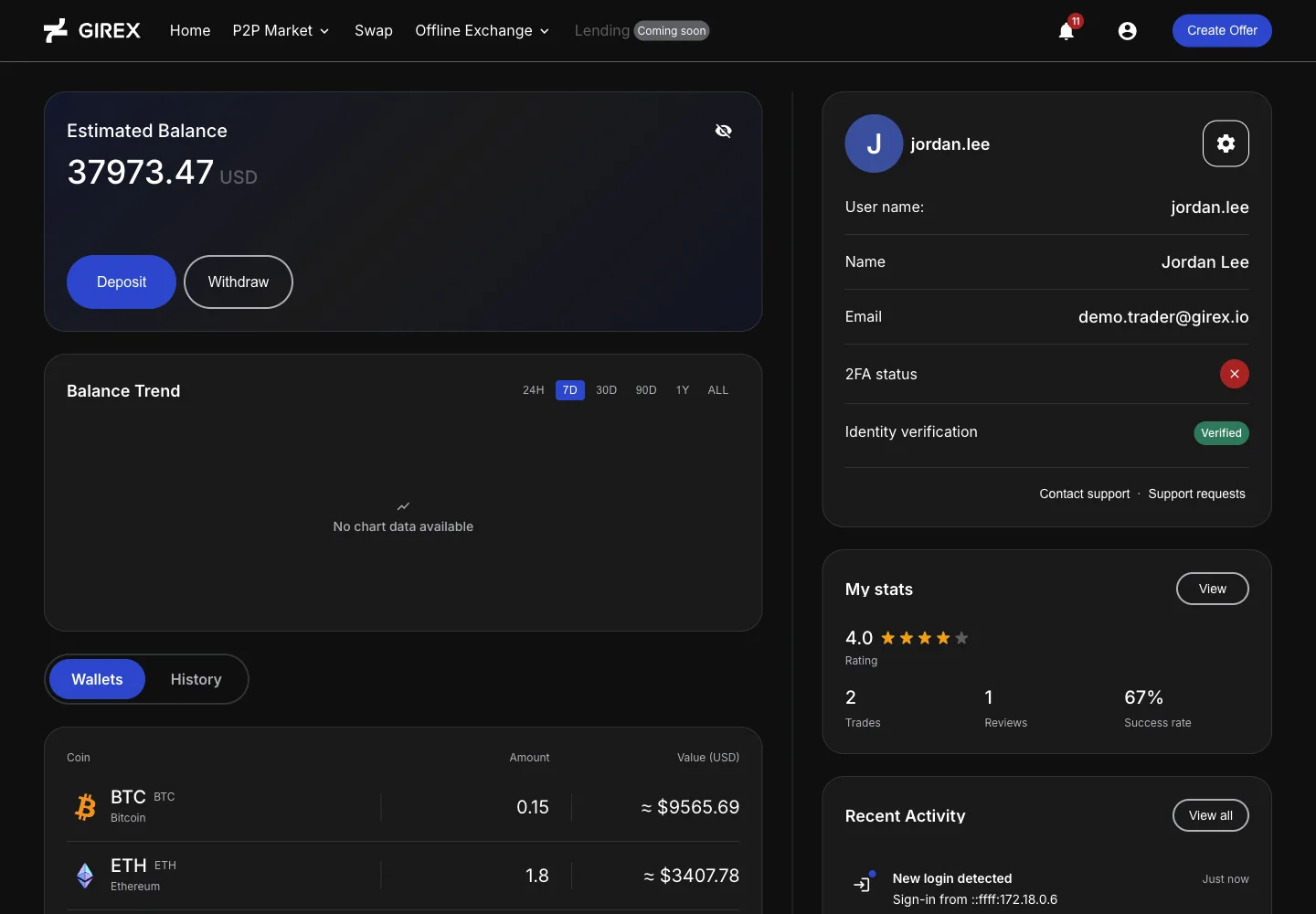 Girex customer profile with balances, wallets and verification status
